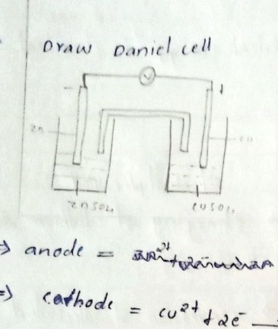 Diagram of a Daniel cell showing two half-cells connected by a salt bridge and a voltmeter