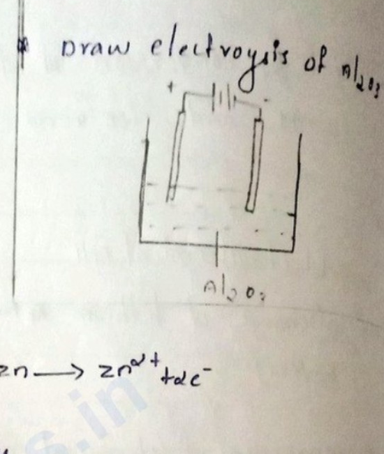 Diagram of an electrolysis cell for Al_2O_3