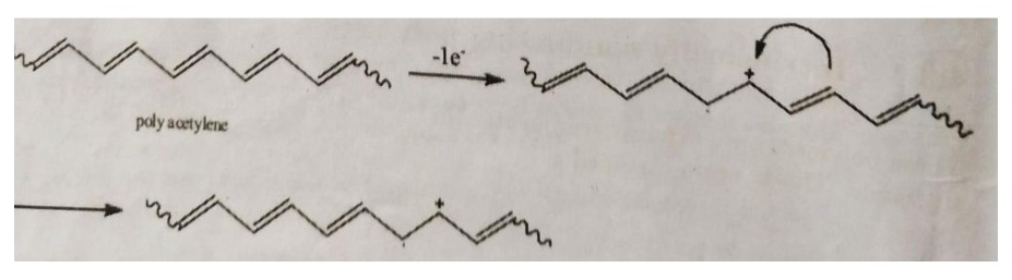 p-doping reaction mechanism of poly acetylene showing removal of an electron