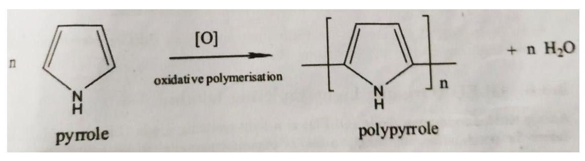 Chemical reaction showing the oxidative polymerization of pyrrole to polypyrrole