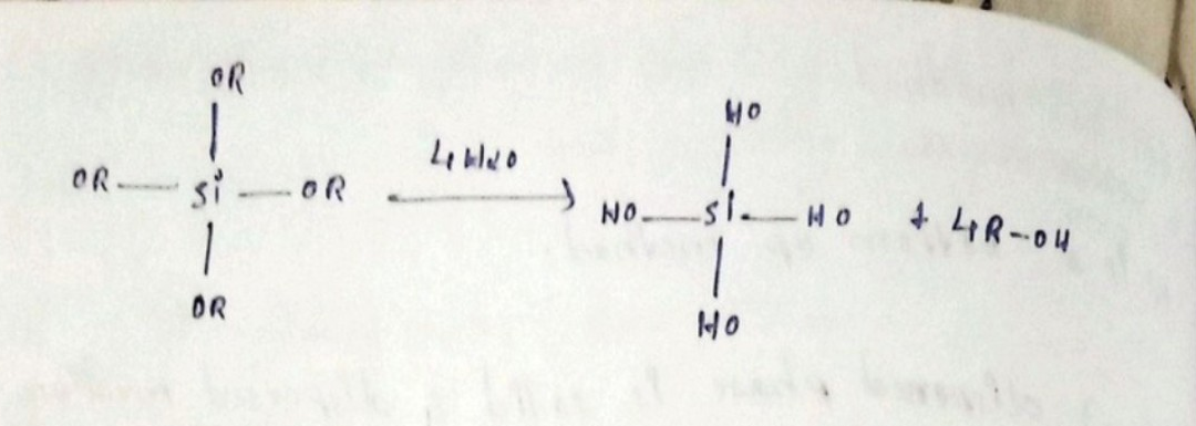 Chemical reaction showing hydrolysis of a tetraalkoxysilane to silicic acid