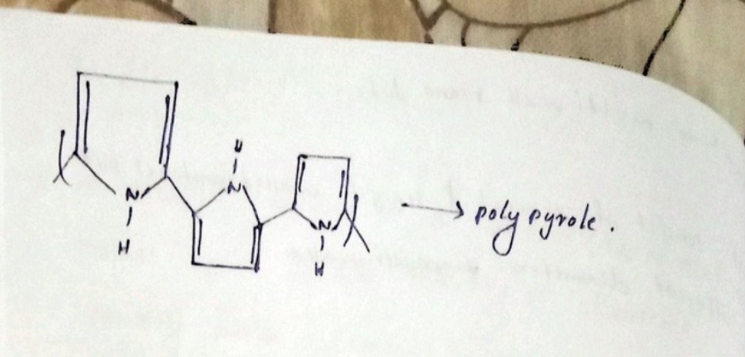 Chemical polymerization reaction of polypyrrole