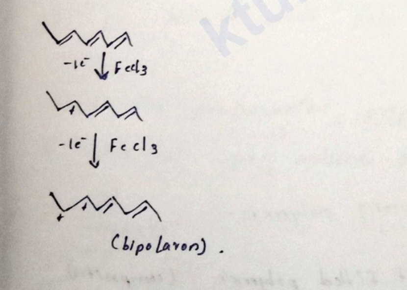 Chemical reaction scheme for p-type doping of a conjugated polymer chain showing oxidation steps leading to a bipolaron