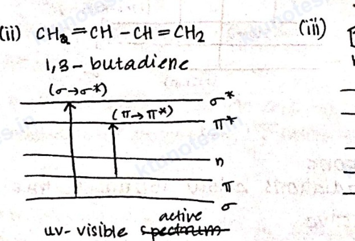 Electronic energy levels and transitions for 1,3-butadiene