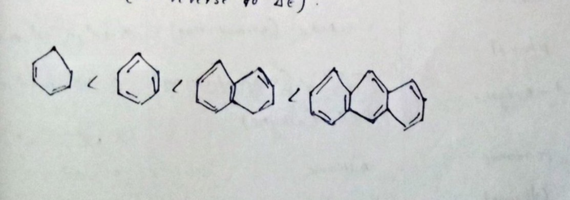 Structural formulas comparing conjugated systems in increasing order of UV-visible absorption