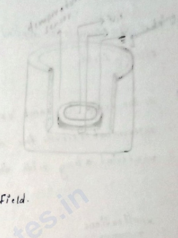 Diagram of furnace and sample holder setup for dielectric analysis