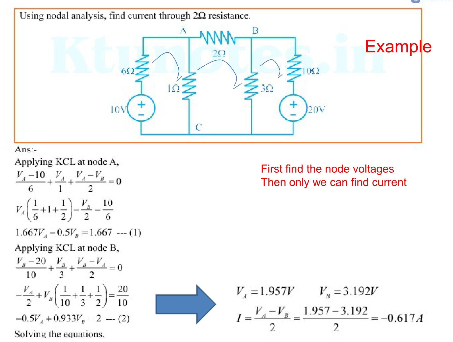 V-I characteristic and inductor response graph with circuit diagrams