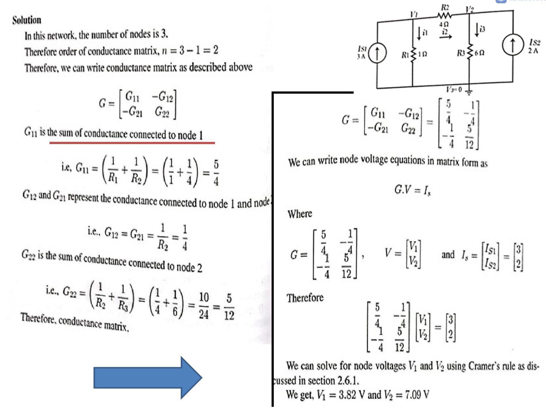 Circuit diagram of a current source in parallel with a resistor