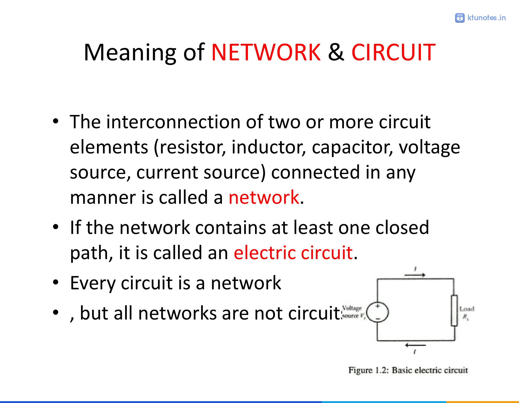 Figure 1.2: Basic electric circuit showing a voltage source and load resistor in a closed loop