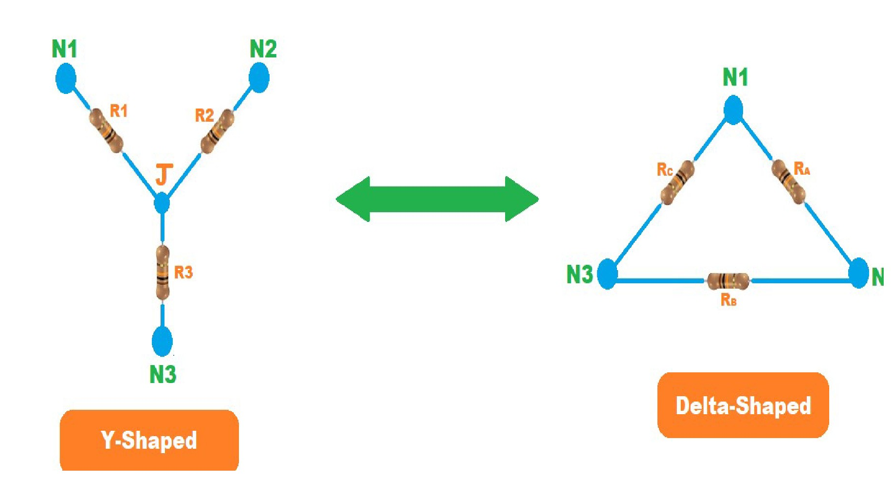 Y-Shaped to Delta-Shaped resistor conversion diagram