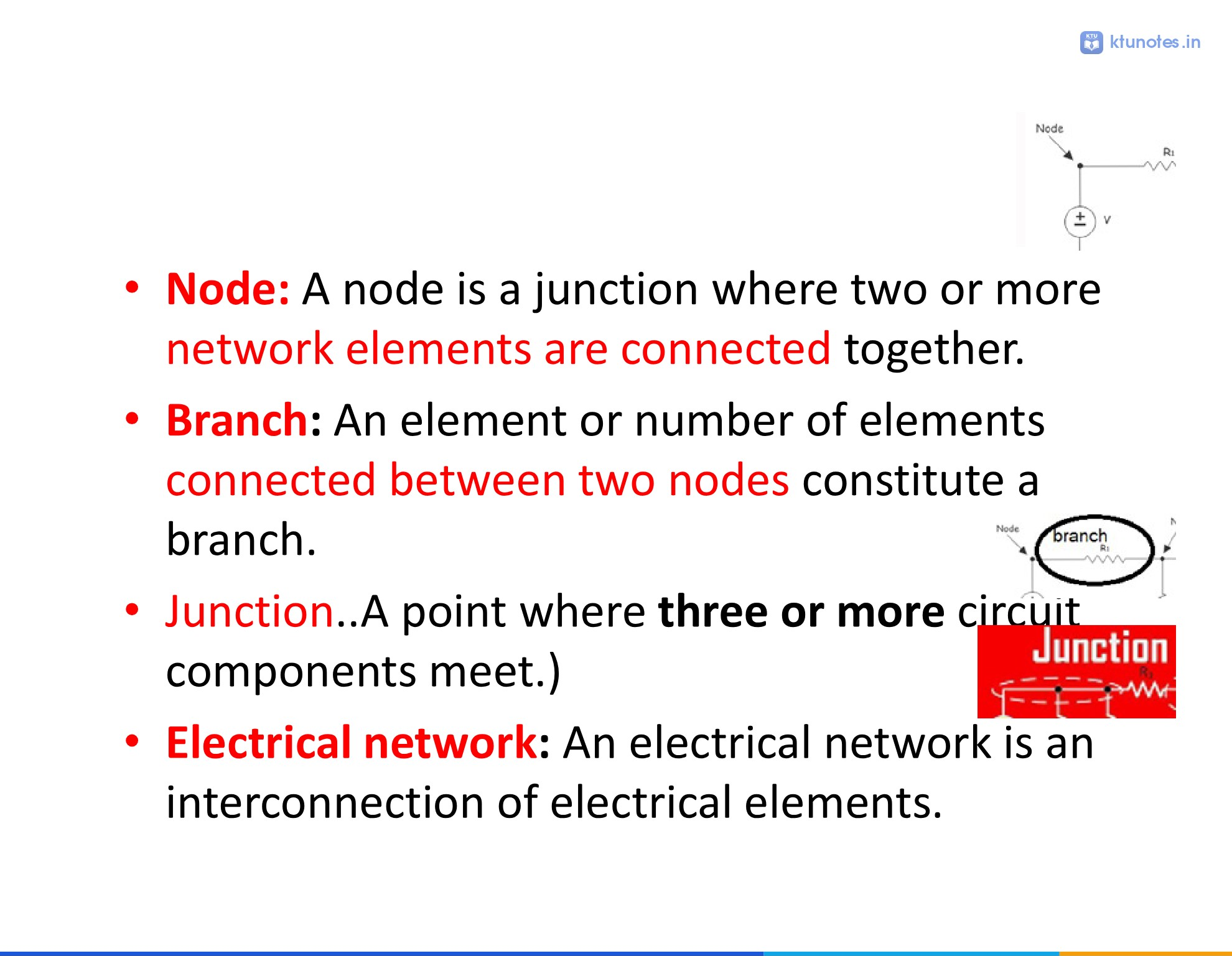 Junction diagram