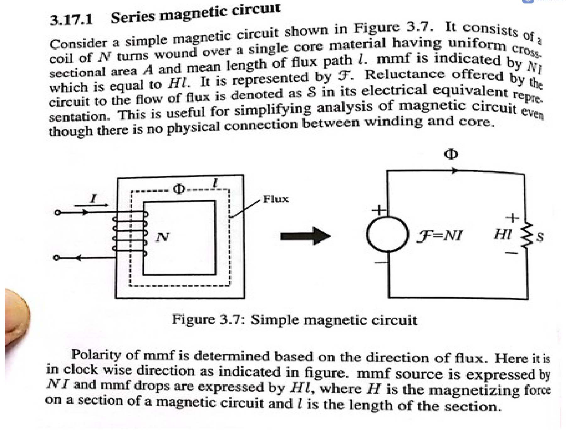 Diagram showing a physical magnetic core with a coil and its electrical equivalent circuit