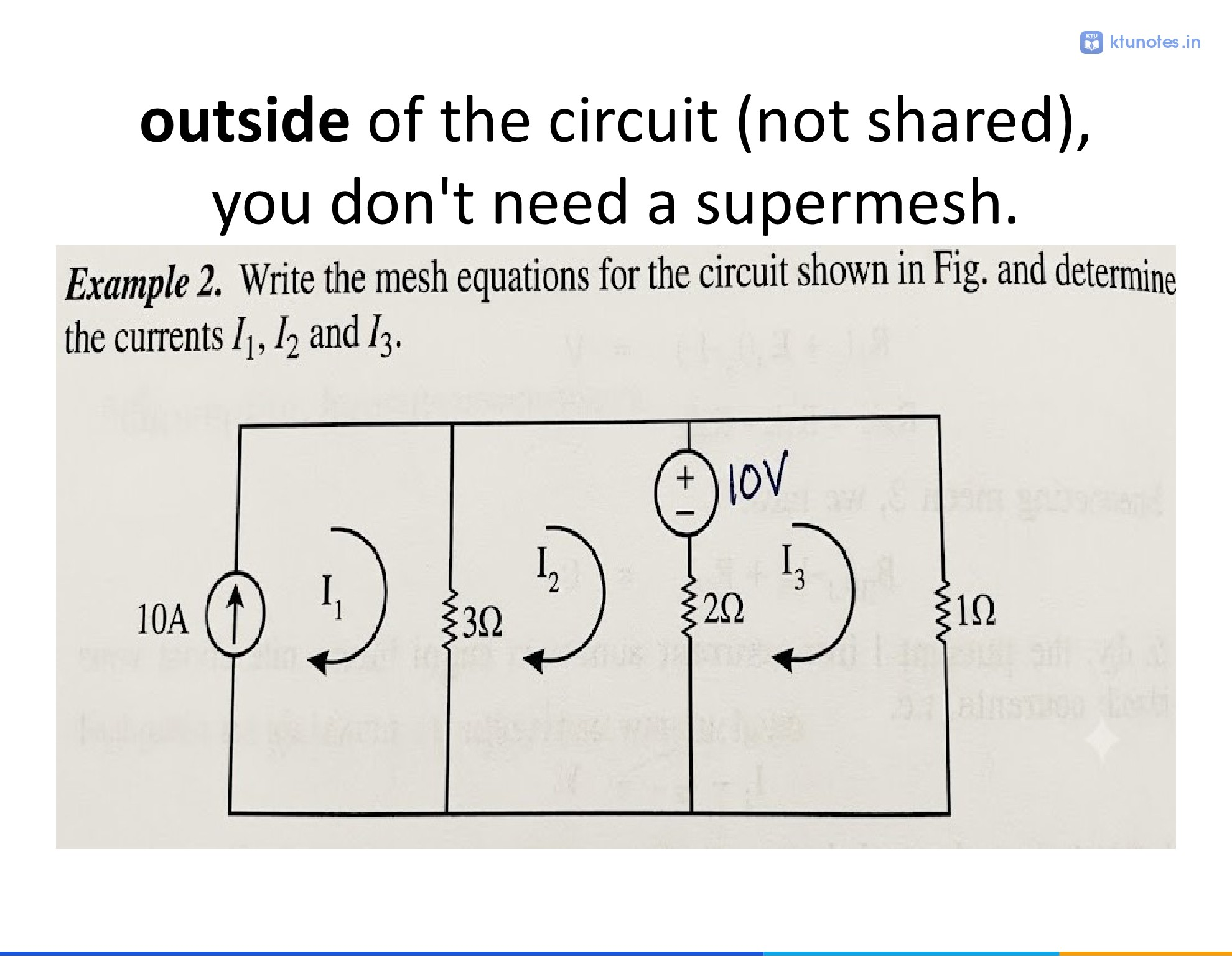 Circuit diagram with three meshes containing a 10A current source, resistors of 3 ohms, 2 ohms, and 1 ohm, and a 10V voltage source.