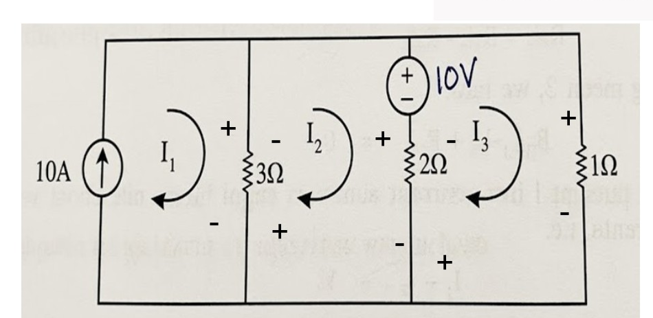 Circuit diagram showing a mesh analysis problem with mesh currents I1, I2, I3, a 10A current source, a 3 ohm resistor, a 10V voltage source, a 2 ohm resistor, and a 1 ohm resistor.
