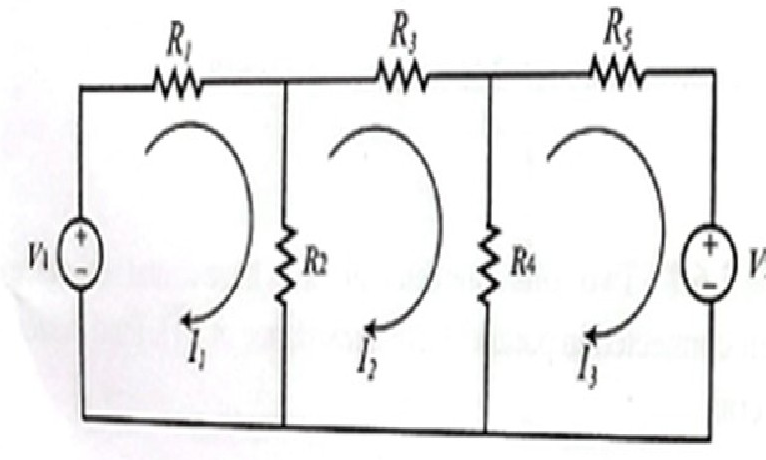 Circuit diagram with three meshes and mesh currents I1, I2, I3