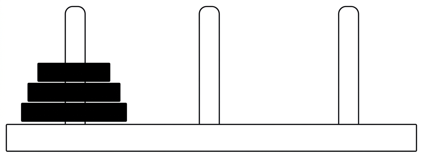 Tower of Hanoi initial state with three vertical rods on a base plate and three stacked disks on the leftmost rod.